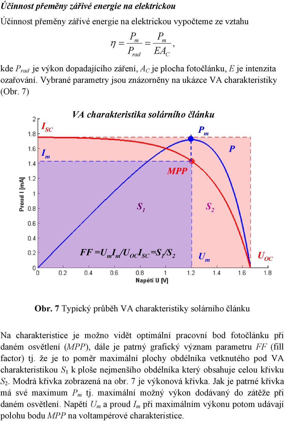 7 Typický průběh charakteristiky solárního článku Na charakteristice je ožno vidět optiální pracovní bod fotočlánku při dané osvětlení (MPP), dále je patrný grafický význa paraetru FF (fill factor)