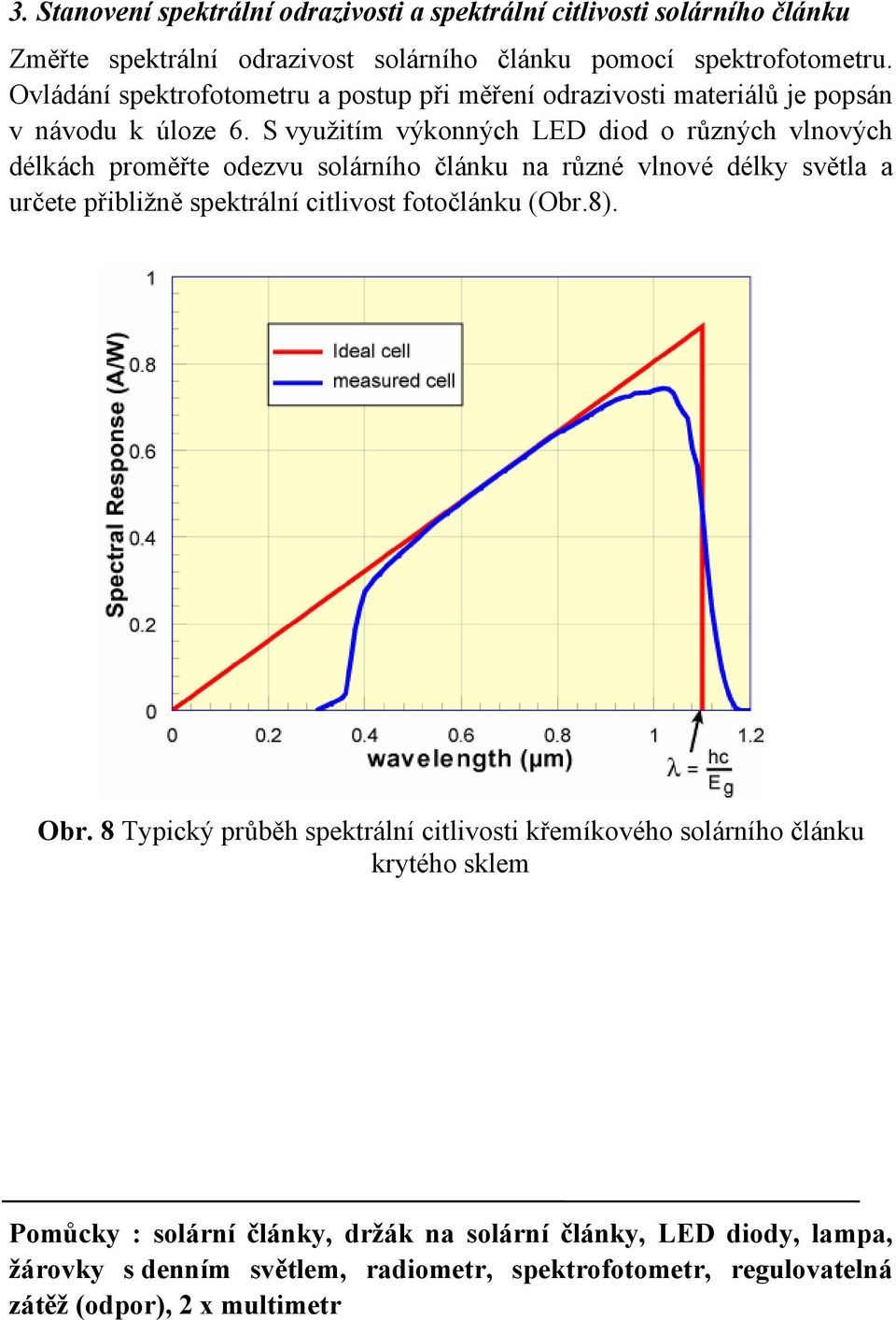 S využití výkonných LED diod o různých vlnových délkách proěřte odezvu solárního článku na různé vlnové délky světla a určete přibližně spektrální citlivost