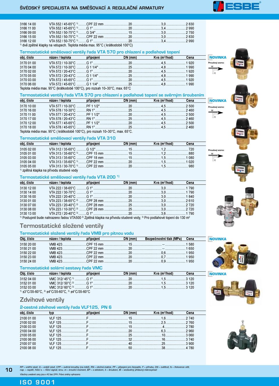 95 ( krátkodobě 100 ) Termostatické směšovací ventily řada VTA 570 pro chlazení a podlahové topení obj. číslo název / teplota připojení DN (mm) Kvs (m 3 /hod) ena 3170 01 00 VTA 572 / 10-30...G 1".