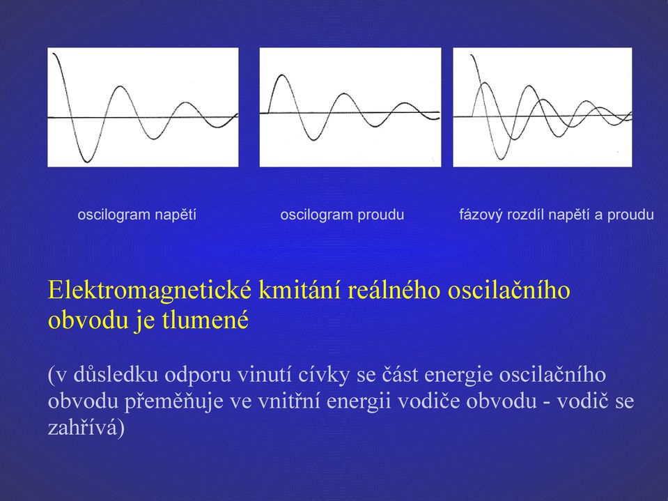 tlumené (v důsledku odporu vinutí cívky se část energie