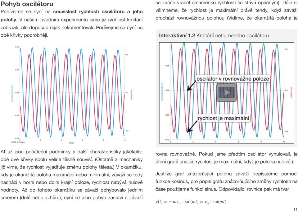 Dále si všimneme, že rychlost je maximální právě tehdy, když závaží prochází rovnovážnou polohou (Vidíme, že okamžitá poloha je Interaktivní 1.