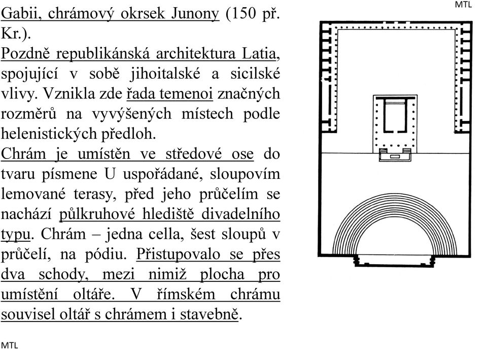 Chrám je umístěn ve středové ose do tvaru písmene U uspořádané, sloupovím lemované terasy, před jeho průčelím se nachází půlkruhové hlediště