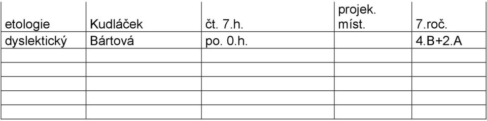 7.h. míst. 7.roč.