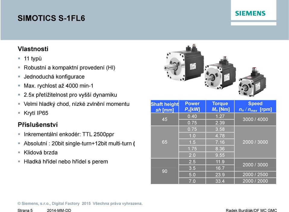 single-turn+12bit multi-turn ( Klidová brzda Hladká hřídel nebo hřídel s perem Shaft height Power Torque Speed sh [mm] P n [kw] M n [Nm] n n / n max [rpm] 45