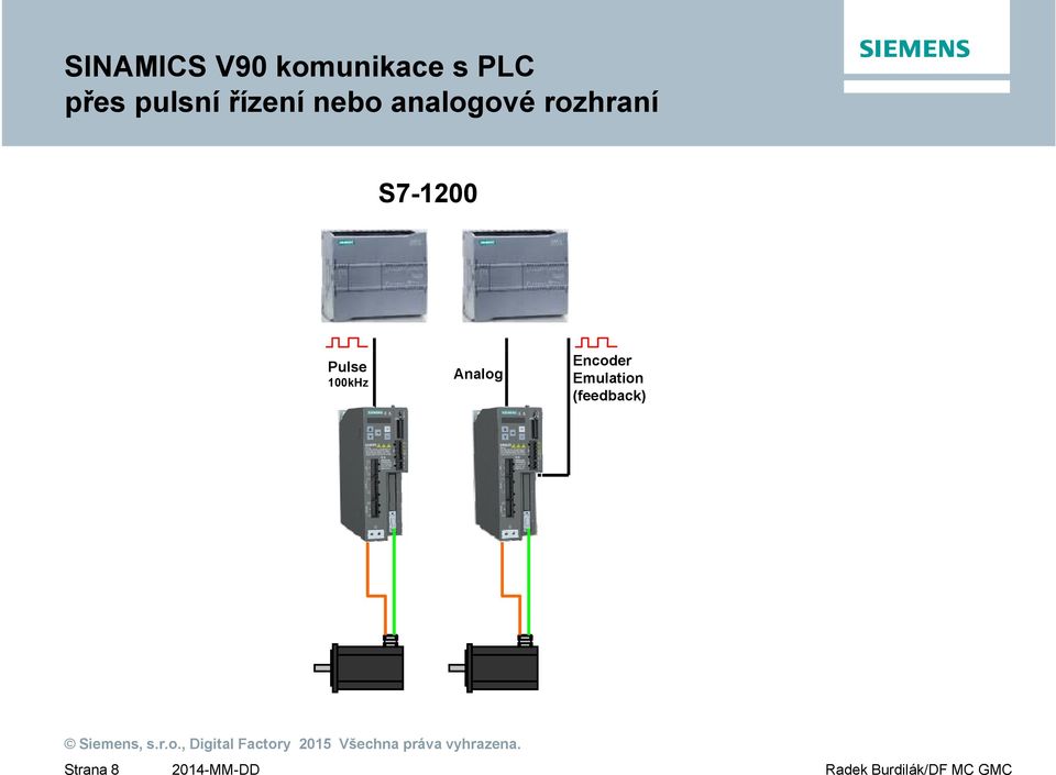 S7-1200 Pulse 100kHz Analog Encoder