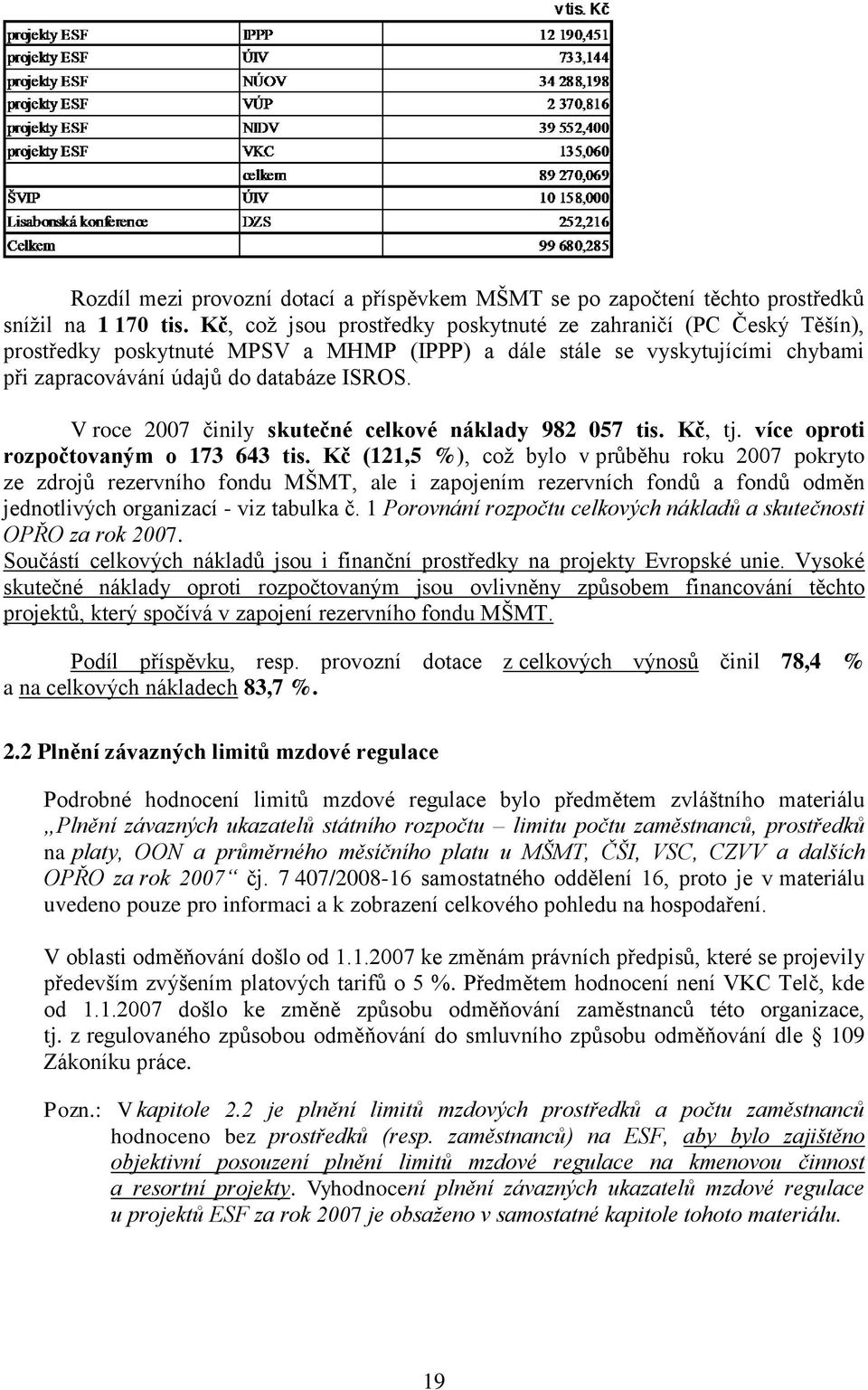 V roce 2007 činily skutečné celkové náklady 982 057 tis. Kč, tj. více oproti rozpočtovaným o 173 643 tis.