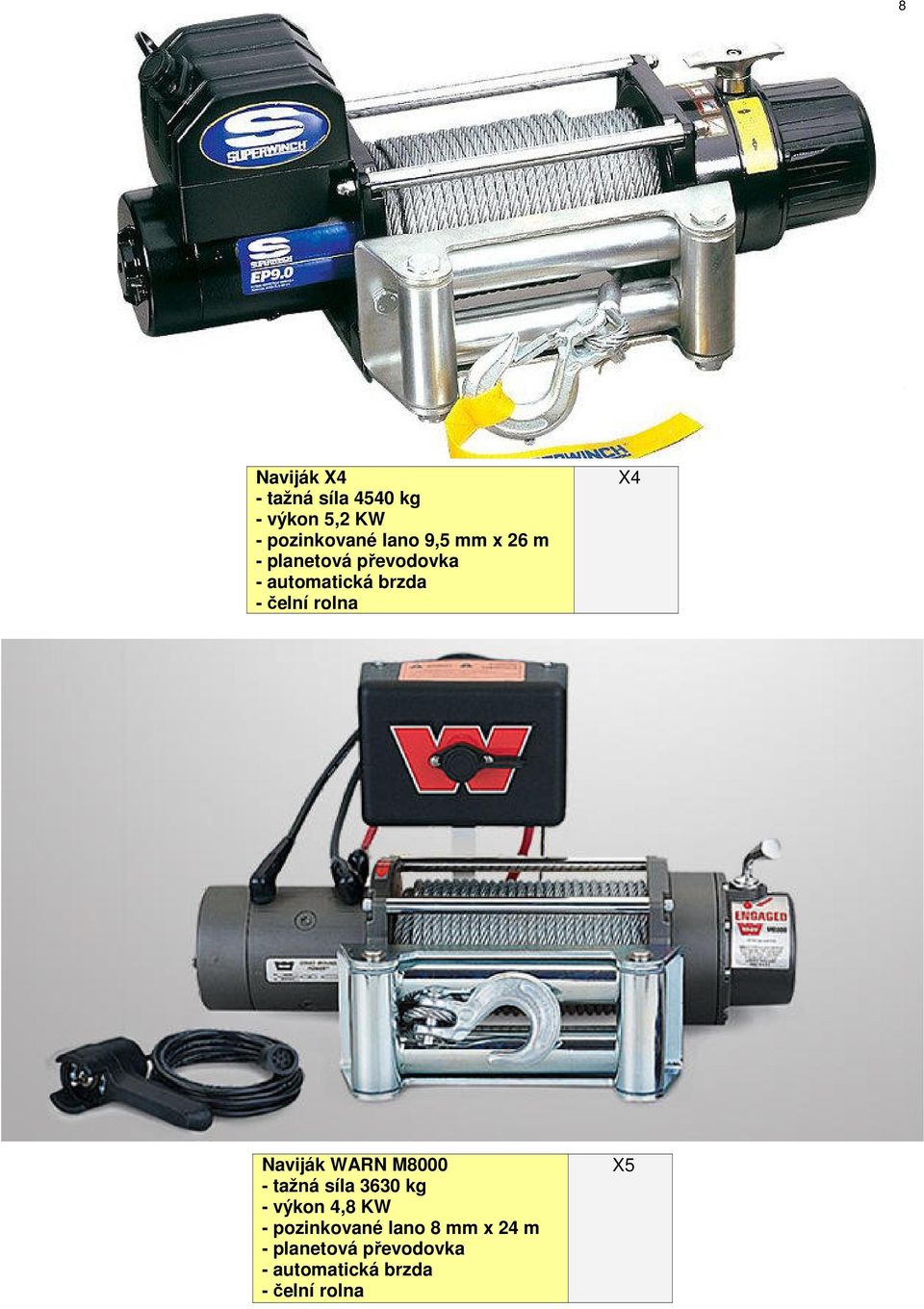 Naviják WARN M8000 - tažná síla 3630 kg - výkon 4,8 KW - pozinkované