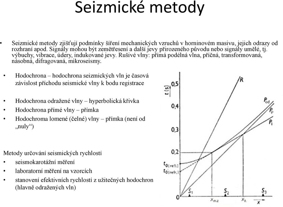 Rušivé vlny: přímá podélná vlna, příčná, transformovaná, násobná, difragovaná, mikroseismy.