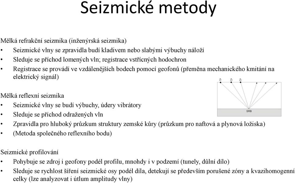 příchod odražených vln Zpravidla pro hluboký průzkum struktury zemské kůry (průzkum pro naftová a plynová ložiska) (Metoda společného reflexního bodu) Seizmické profilování Pohybuje se zdroj i