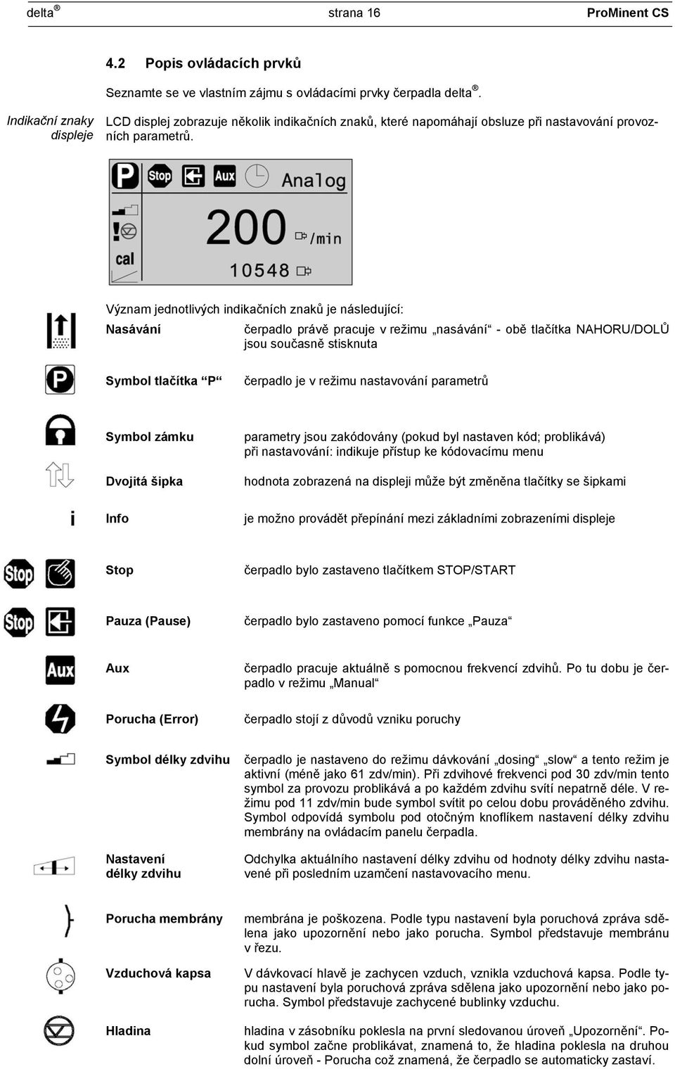 Význam jednotlivých indikačních znaků je následující: Nasávání čerpadlo právě pracuje v režimu nasávání - obě tlačítka NAHORU/DOLŮ jsou současně stisknuta Symbol tlačítka P čerpadlo je v režimu