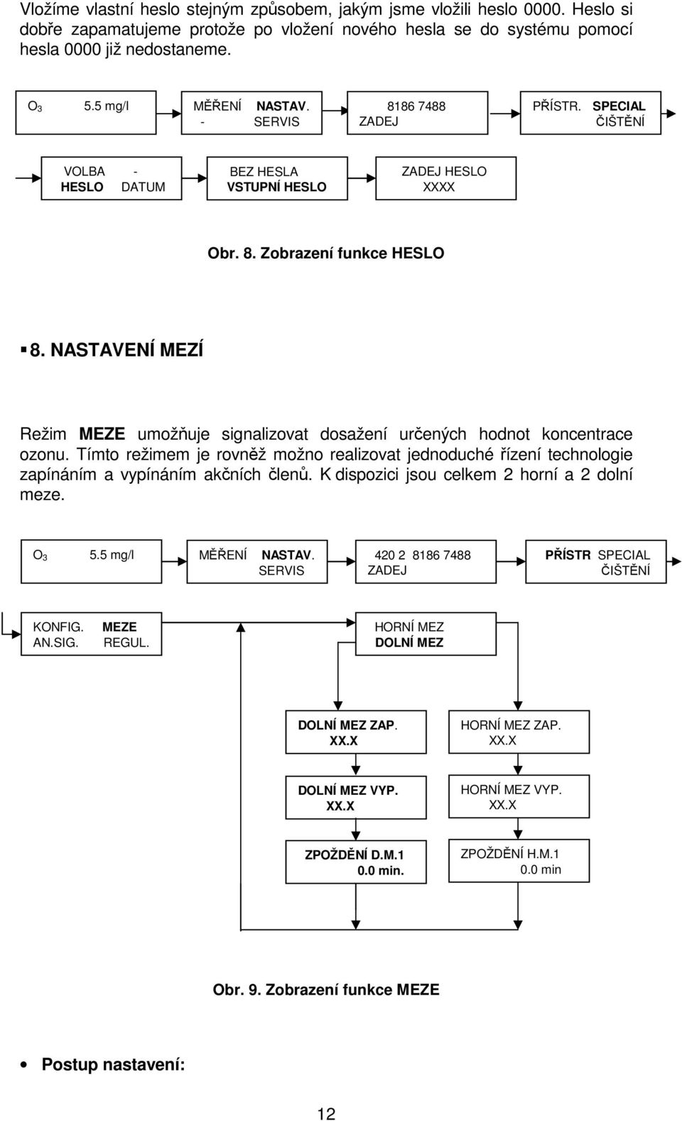 NASTAVENÍ MEZÍ Režim MEZE umožňuje signalizovat dosažení určených hodnot koncentrace ozonu. Tímto režimem je rovněž možno realizovat jednoduché řízení technologie zapínáním a vypínáním akčních členů.