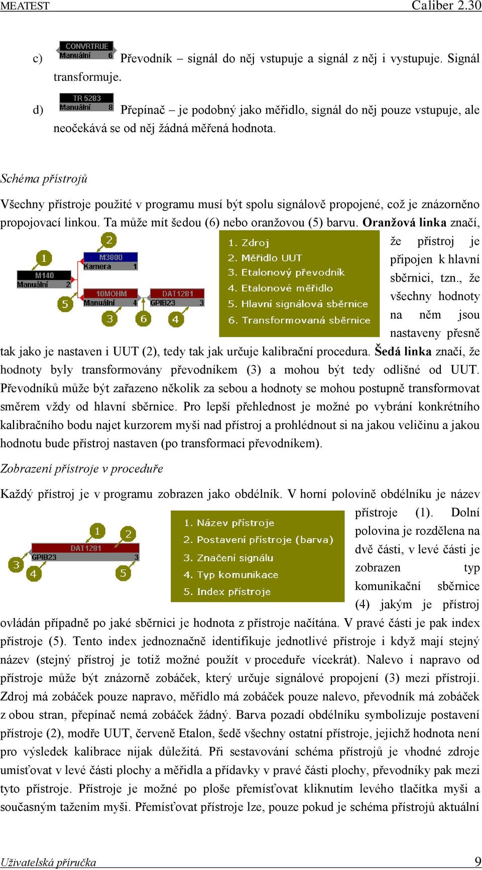 Schéma přístrojů Všechny přístroje použité v programu musí být spolu signálově propojené, což je znázorněno propojovací linkou. Ta může mít šedou (6) nebo oranžovou (5) barvu.