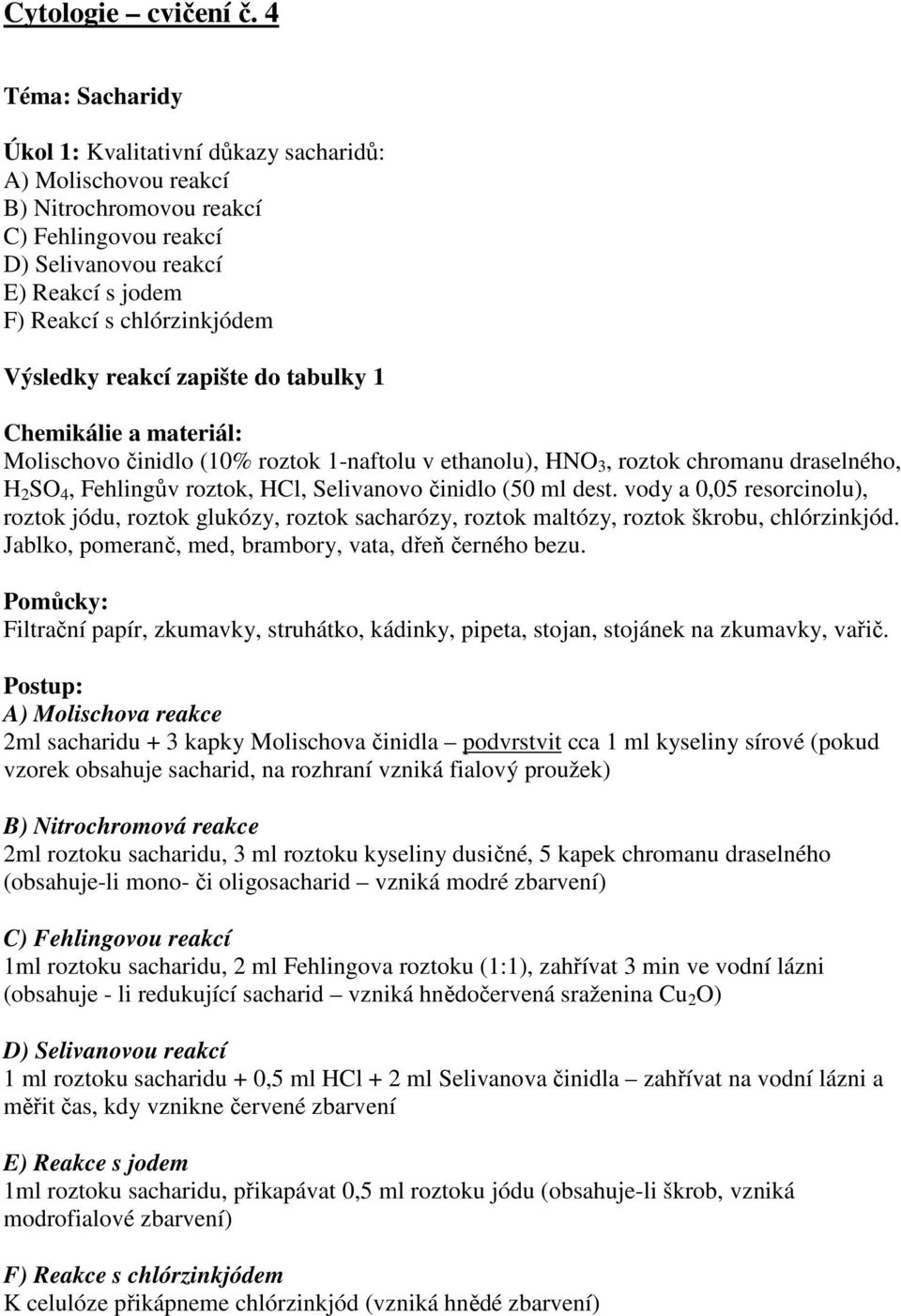 Výsledky reakcí zapište do tabulky 1 Chemikálie a materiál: Molischovo činidlo (10% roztok 1-naftolu v ethanolu), HNO 3, roztok chromanu draselného, H 2 SO 4, Fehlingův roztok, HCl, Selivanovo