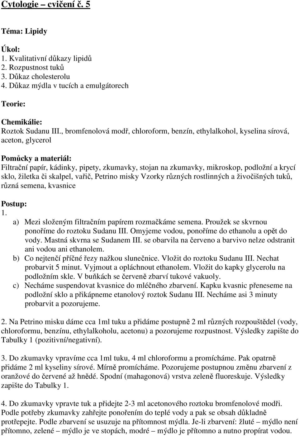 krycí sklo, žiletka či skalpel, vařič, Petrino misky Vzorky různých rostlinných a živočišných tuků, různá semena, kvasnice 1. a) Mezi složeným filtračním papírem rozmačkáme semena.