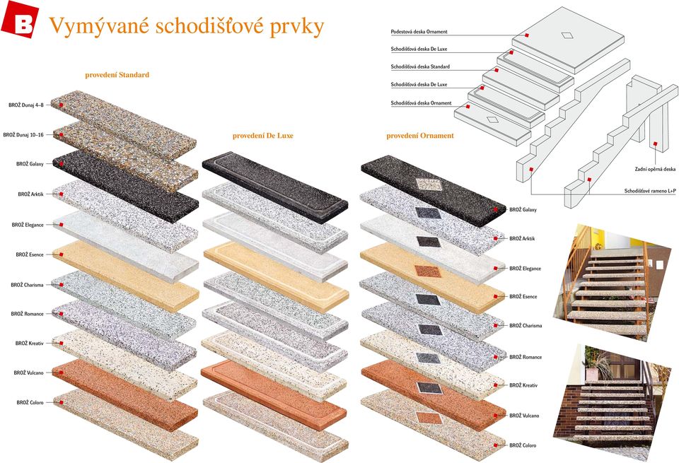 Galaxy Zadní opěrná deska BROŽ Arktik Schodišťové rameno L+P BROŽ Galaxy BROŽ Elegance BROŽ Arktik BROŽ Esence BROŽ Elegance BROŽ