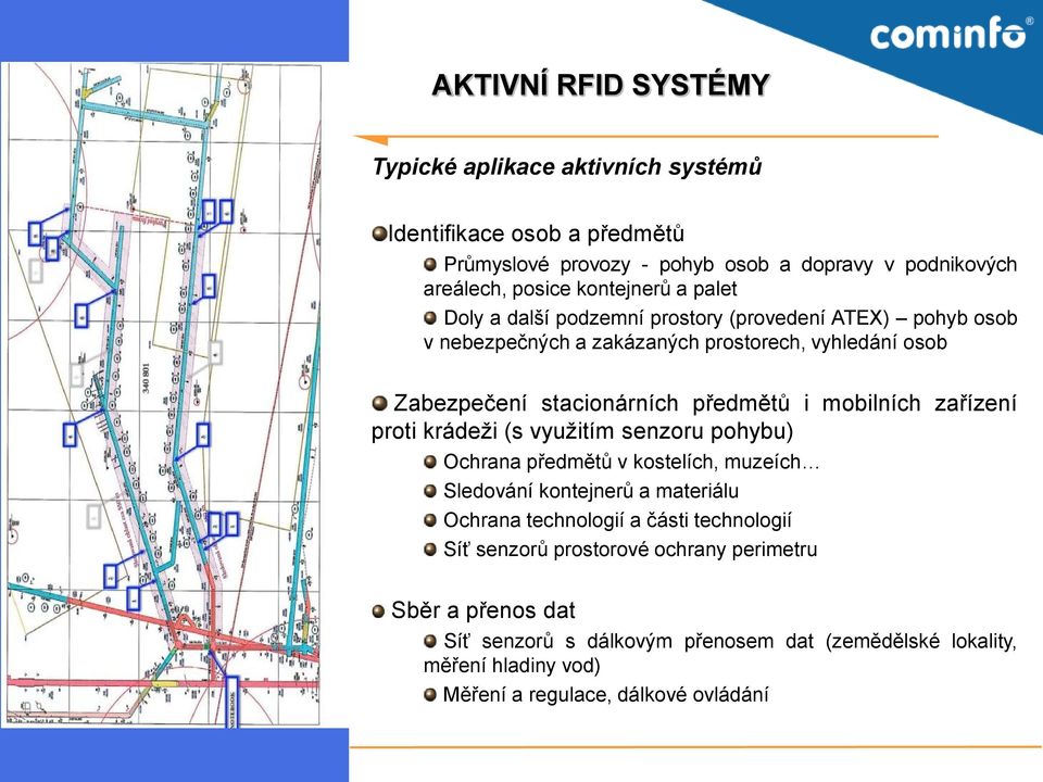 proti krádeži (s využitím senzoru pohybu) Ochrana předmětů v kostelích, muzeích Sledování kontejnerů a materiálu Ochrana technologií a části technologií Síť