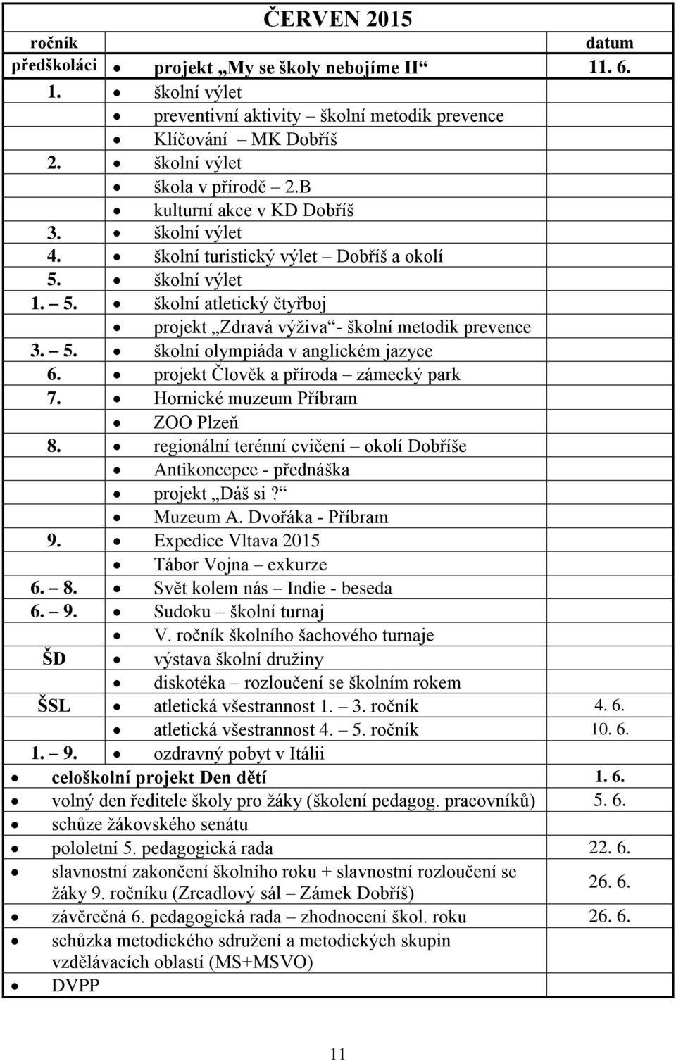 projekt Člověk a příroda zámecký park 7. Hornické muzeum Příbram ZOO Plzeň 8. regionální terénní cvičení okolí Dobříše Antikoncepce - přednáška projekt Dáš si? Muzeum A. Dvořáka - Příbram 9.