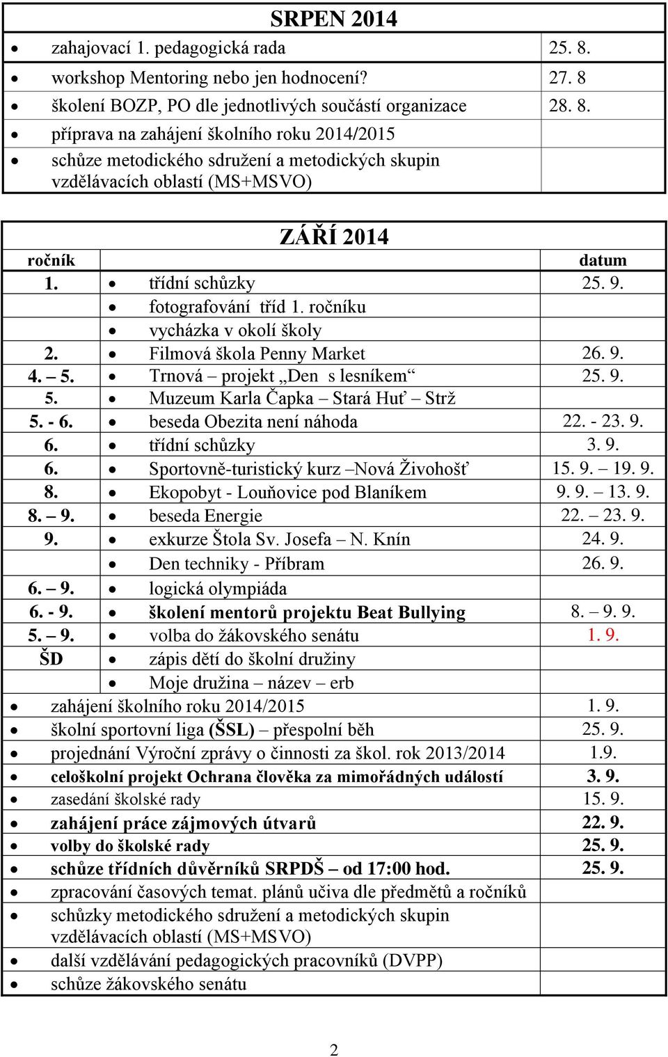 beseda Obezita není náhoda 22. - 23. 9. 6. třídní schůzky 3. 9. 6. Sportovně-turistický kurz Nová Živohošť 15. 9. 19. 9. 8. Ekopobyt - Louňovice pod Blaníkem 9. 9. 13. 9. 8. 9. beseda Energie 22. 23. 9. 9. exkurze Štola Sv.