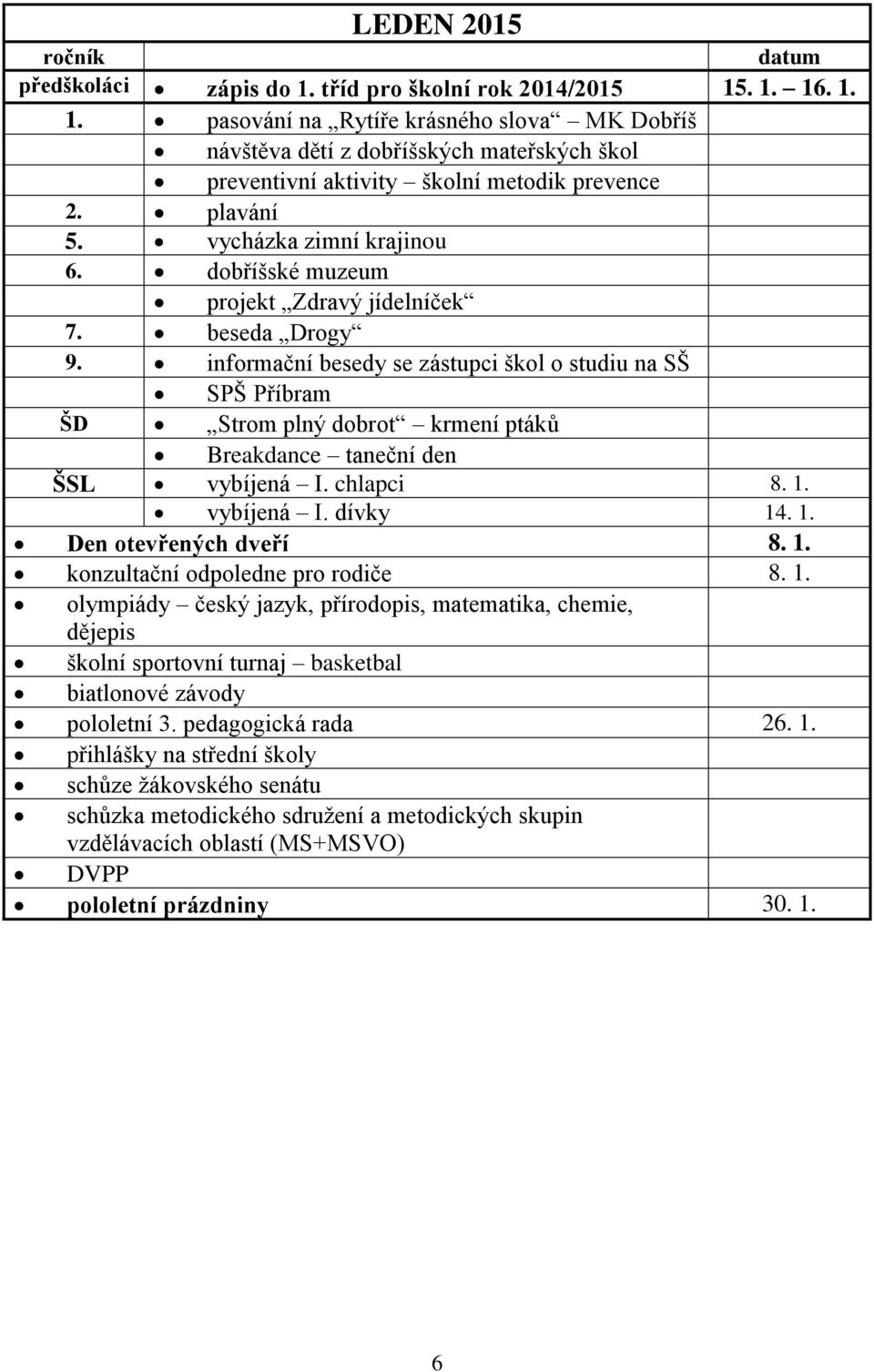 informační besedy se zástupci škol o studiu na SŠ SPŠ Příbram ŠD Strom plný dobrot krmení ptáků Breakdance taneční den ŠSL vybíjená I. chlapci 8. 1. vybíjená I. dívky 14. 1. Den otevřených dveří 8.