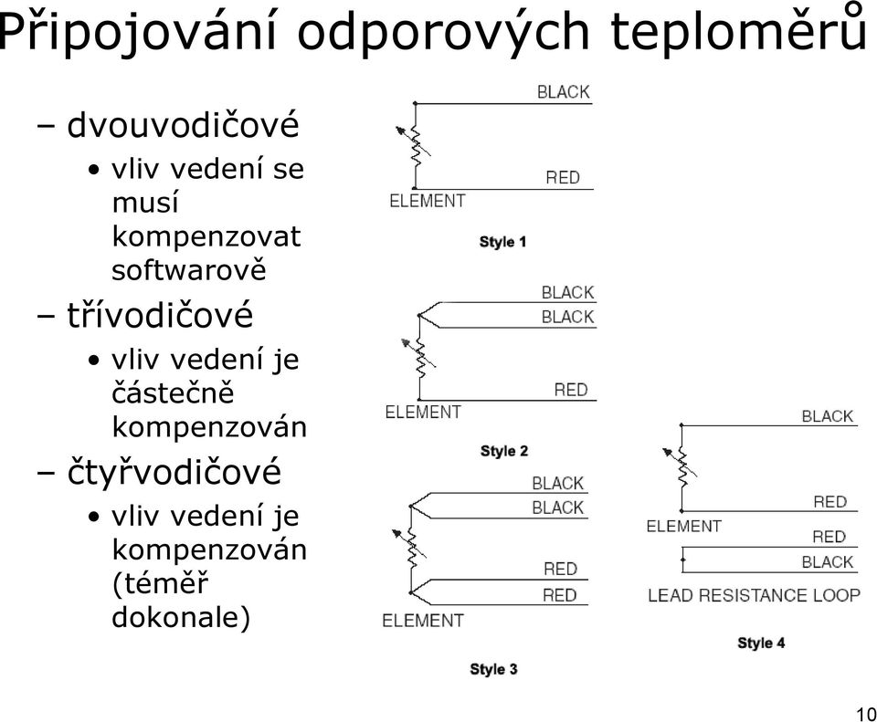 třívodičové vliv vedení je částečně kompenzován