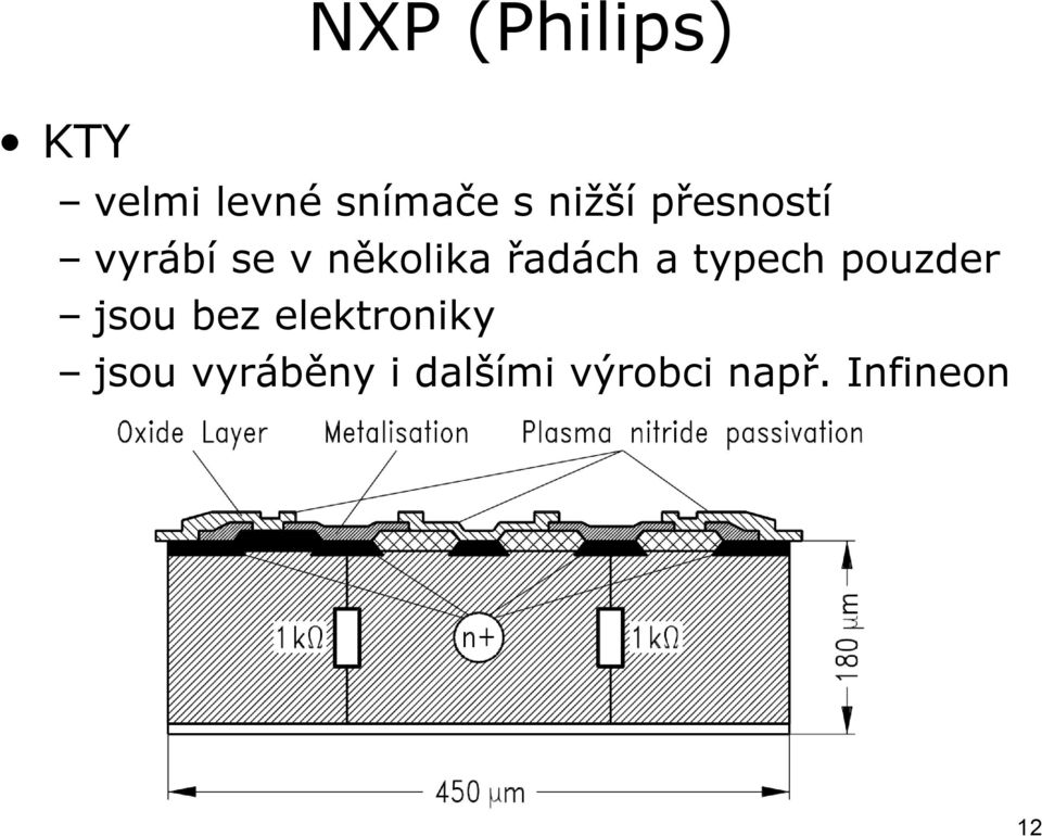 řadách a typech pouzder jsou bez