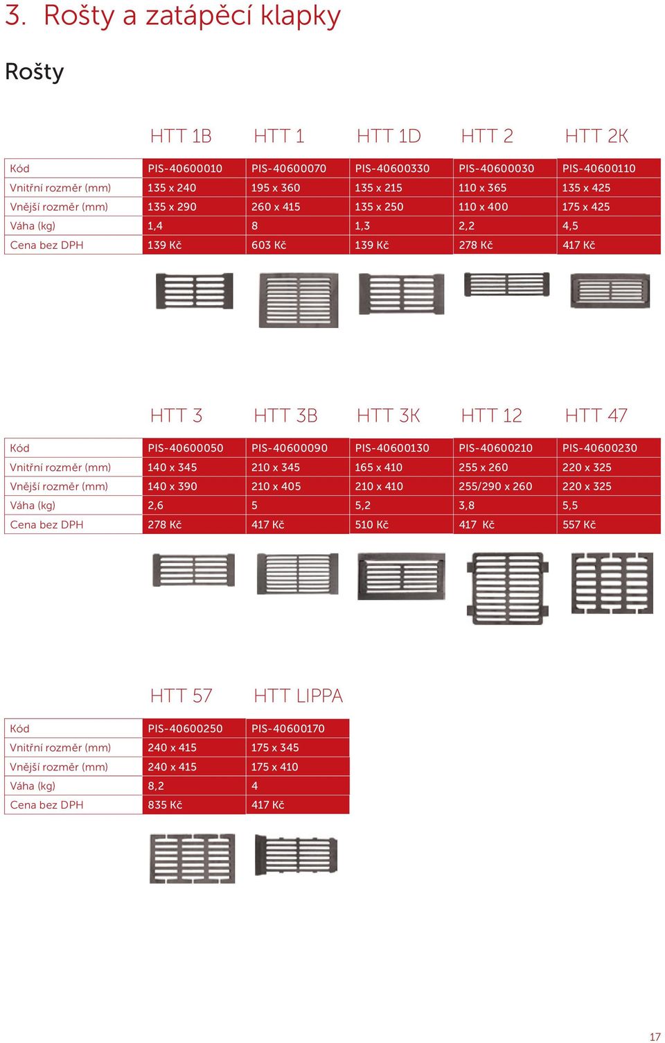 PIS-40600090 PIS-40600130 PIS-40600210 PIS-40600230 Vnitřní rozměr (mm) 140 x 345 210 x 345 165 x 410 255 x 260 220 x 325 (mm) 140 x 390 210 x 405 210 x 410 255/290 x 260 220 x 325 Váha