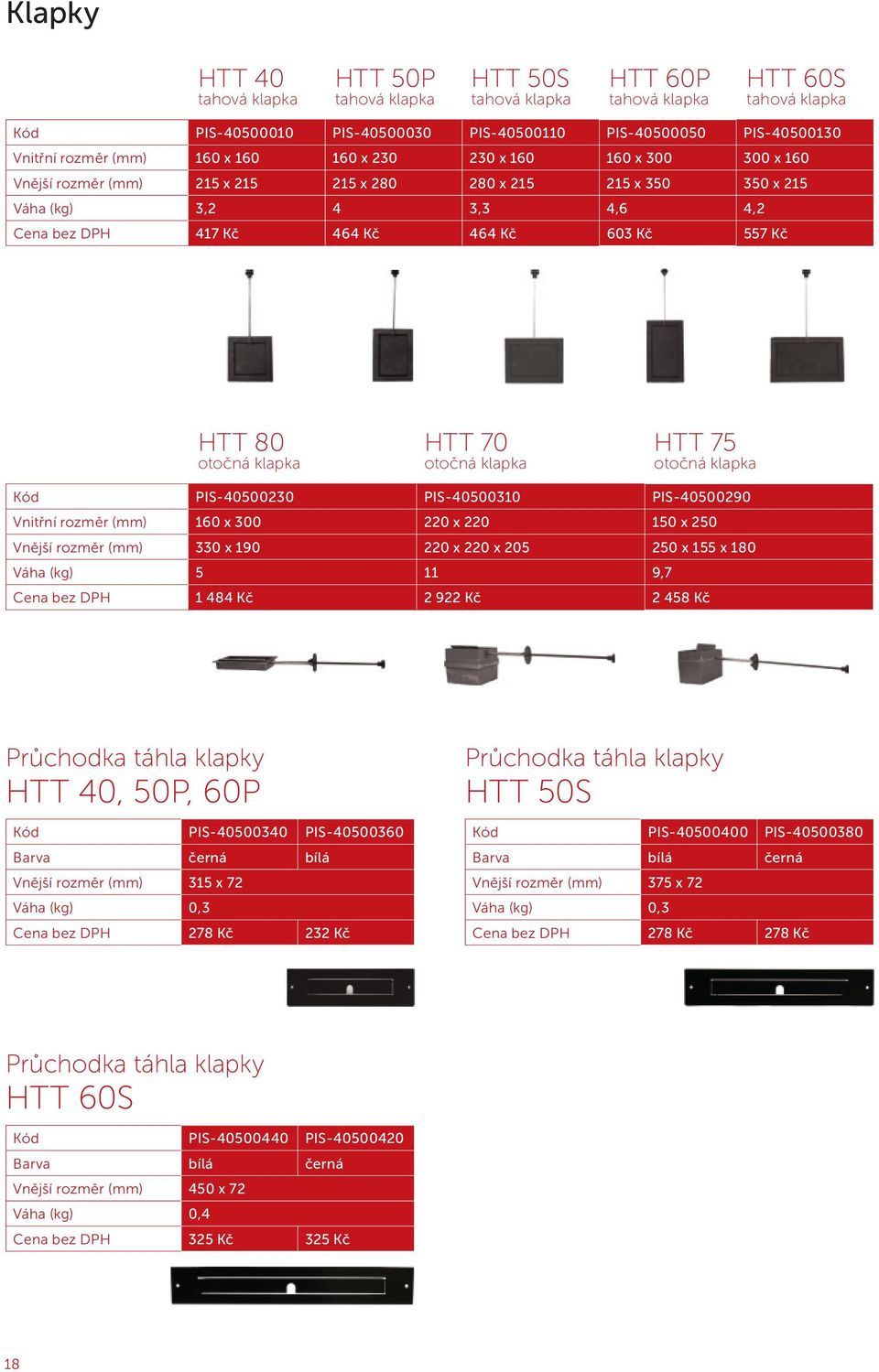 70 otočná klapka HTT 75 otočná klapka PIS-40500230 PIS-40500310 PIS-40500290 Vnitřní rozměr (mm) 160 x 300 220 x 220 150 x 250 (mm) 330 x 190 220 x 220 x 205 250 x 155 x 180 Váha (kg) 5 11 9,7 1 484
