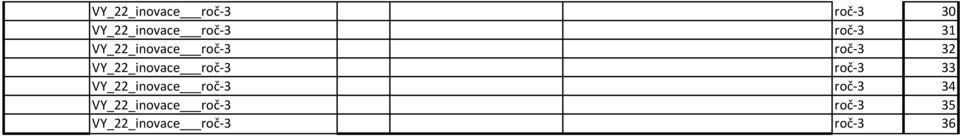 VY_22_inovace roč 3 roč 3 33 VY_22_inovace roč 3