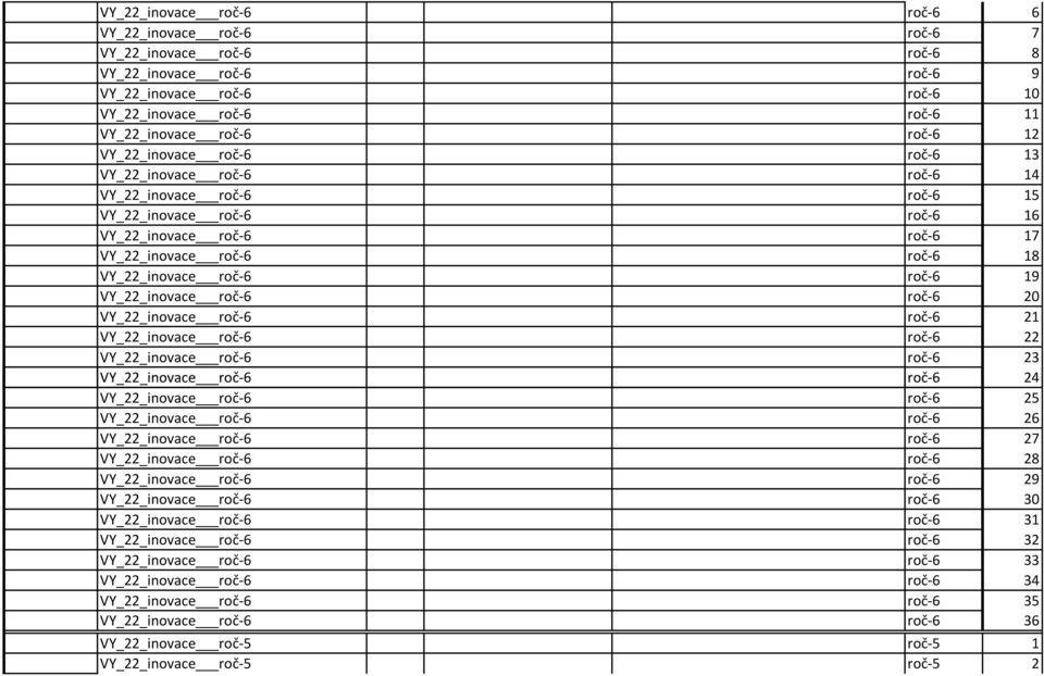 19 VY_22_inovace roč 6 roč 6 20 VY_22_inovace roč 6 roč 6 21 VY_22_inovace roč 6 roč 6 22 VY_22_inovace roč 6 roč 6 23 VY_ 22 _ inovace roč 6 roč 6 24 VY_22_inovace roč 6 roč 6 25 VY_22_inovace roč 6