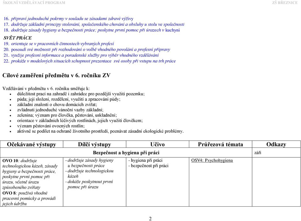 posoudí své možnosti při rozhodování o volbě vhodného povolání a profesní přípravy 21. využije profesní informace a poradenské služby pro výběr vhodného vzdělávání 22.