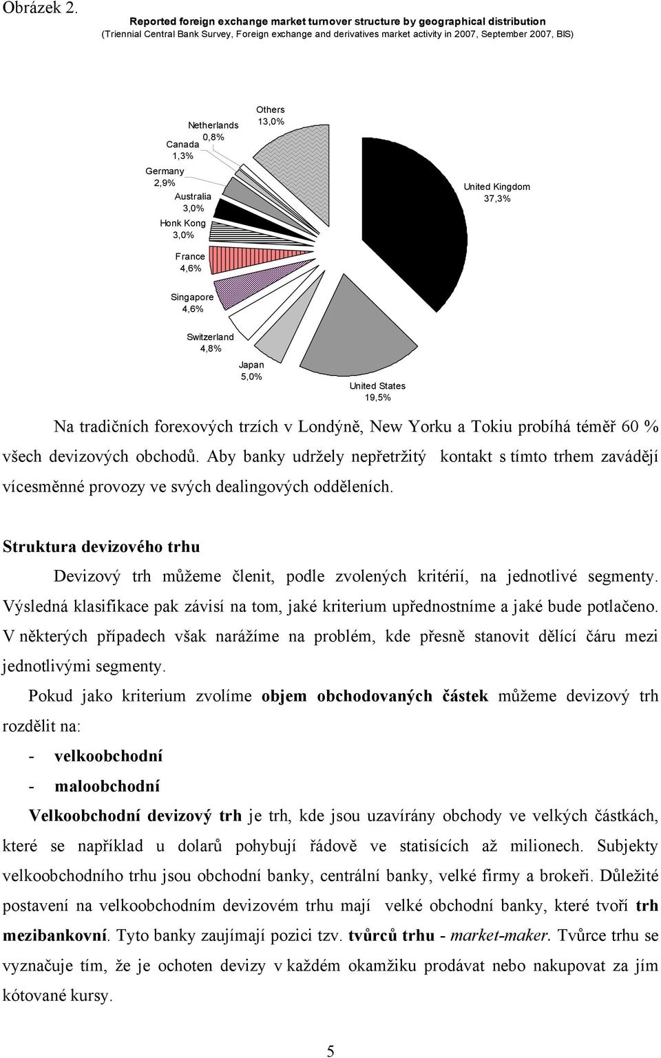 Netherlands 0,8% Canada 1,3% Germany 2,9% ustralia 3,0% Honk Kong 3,0% France 4,6% Others 13,0% United Kingdom 37,3% Singapore 4,6% Switzerland 4,8% Japan 5,0% United States 19,5% Na tradičních