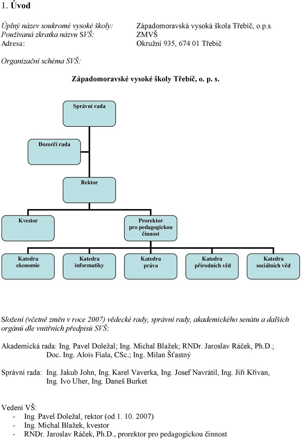 v roce 2007) vědecké rady, správní rady, akademického senátu a dalších orgánů dle vnitřních předpisů SVŠ: Akademická rada: Ing. Pavel Doležal; Ing. Michal Blažek; RNDr. Jaroslav Ráček, Ph.D.; Doc.