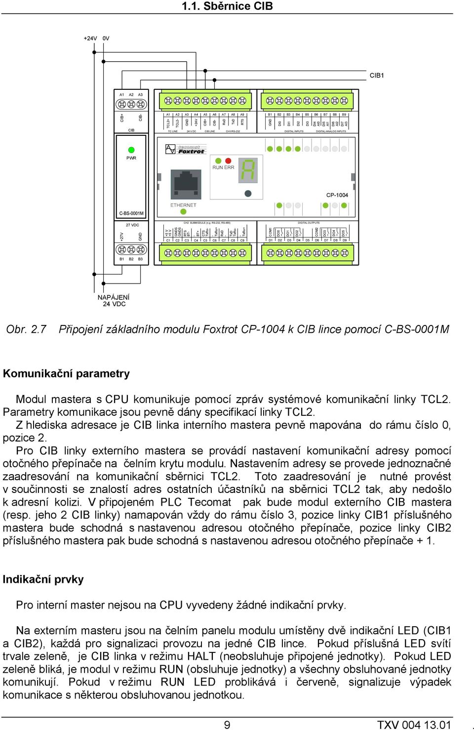 SUBMODULE (e.g.
