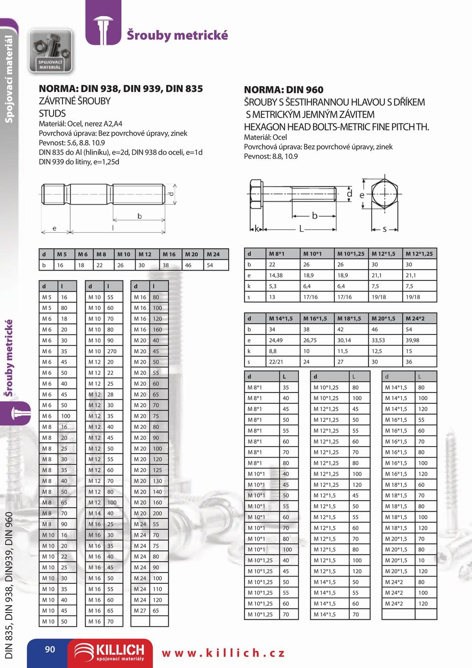 10 90 M 20 40 M 6 35 M 10 270 M 20 45 M 6 45 M 12 20 M 20 50 M 6 50 M 12 22 M 20 55 M 6 40 M 12 25 M 20 60 M 6 45 M 12 28 M 20 65 M 6 50 M 12 30 M 20 70 M 6 100 M 12 35 M 20 75 M 8 16 M 12 40 M 20 80