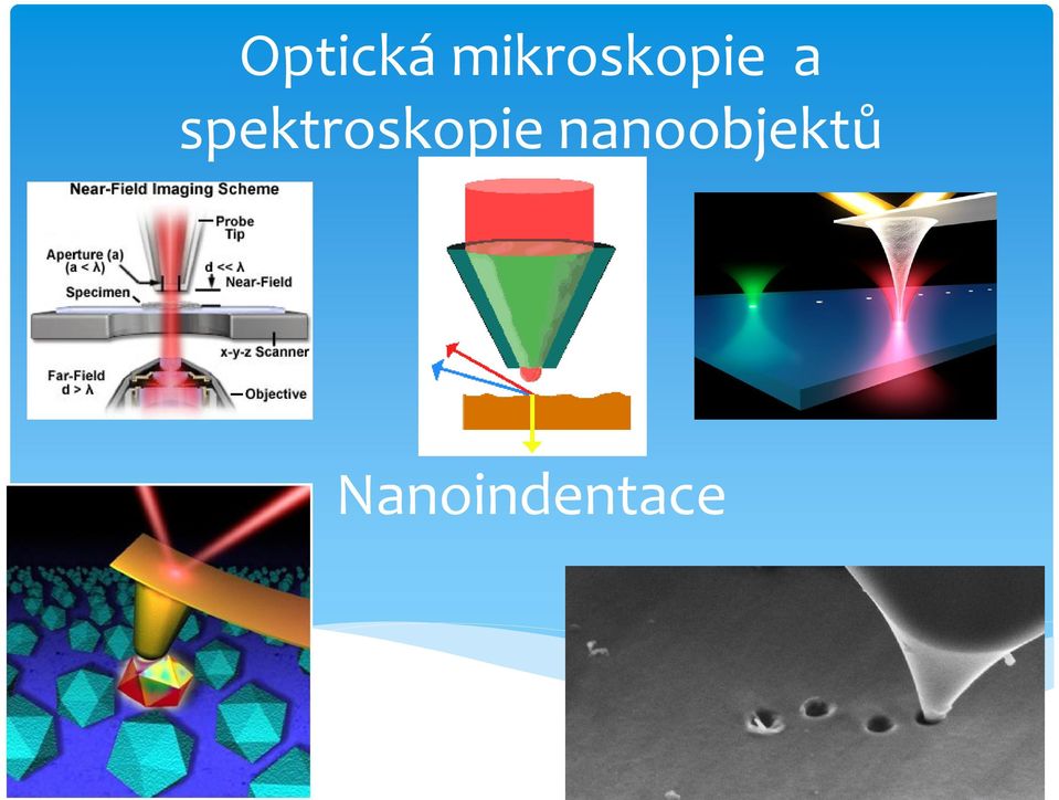 spektroskopie