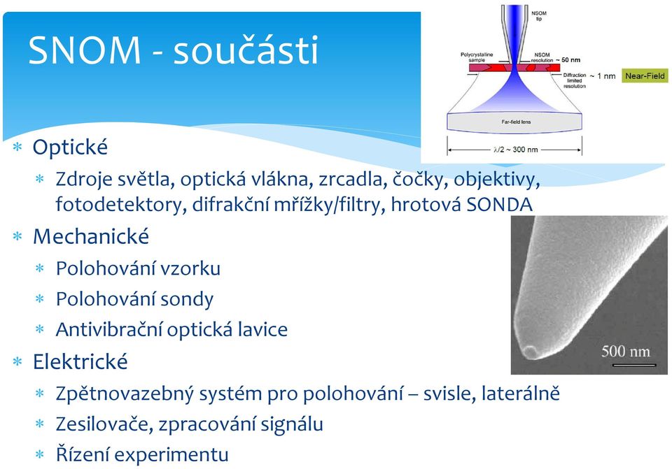 Polohování vzorku Polohování sondy Antivibrační optická lavice Elektrické