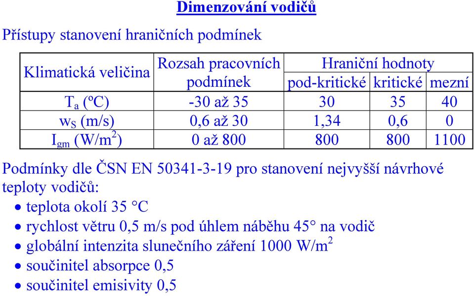 Podmínky dle ČSN EN 50341-3-19 pro stanovení nejvyšší návrhové teploty vodičů: teplota okolí 35 C rychlost větru 0,5 m/s