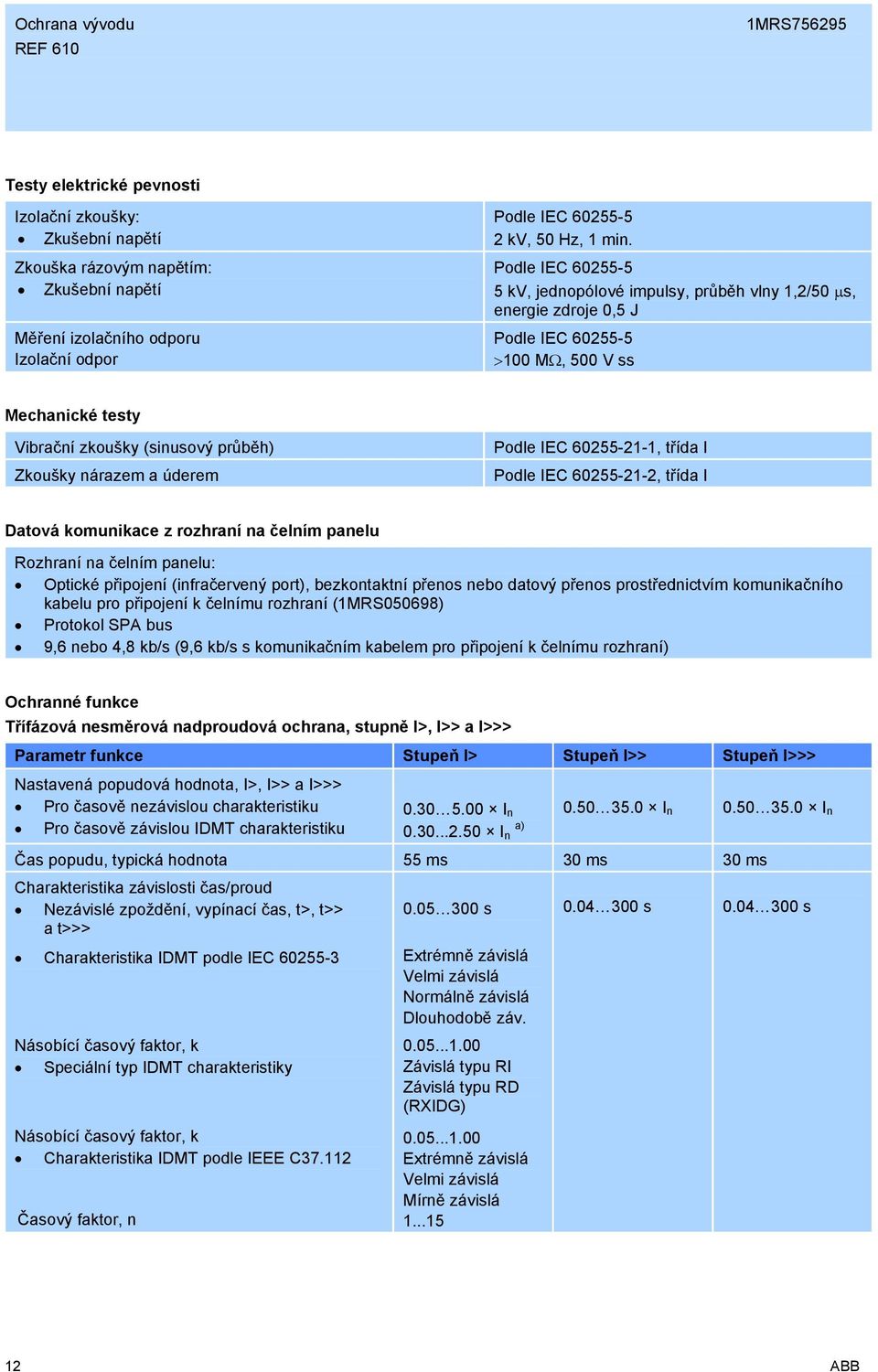 úderem Podle IEC 60255-21-1, třída I Podle IEC 60255-21-2, třída I Datová komunikace z rozhraní na čelním panelu Rozhraní na čelním panelu: Optické připojení (infračervený port), bezkontaktní přenos