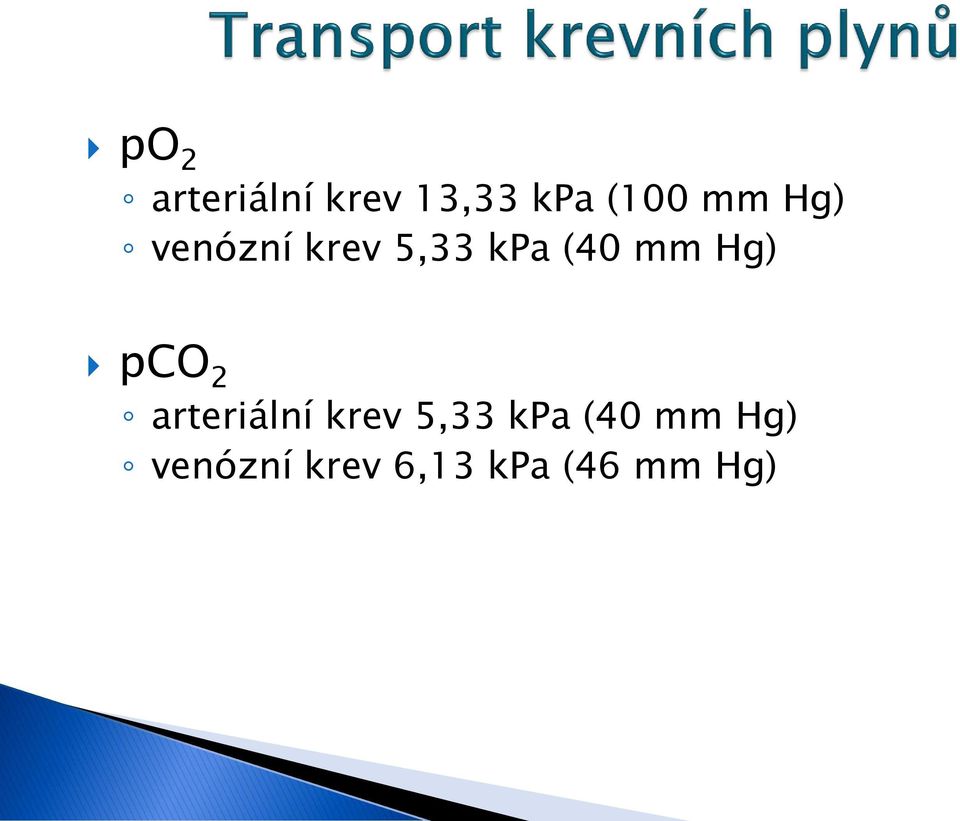 Hg) pco 2 arteriální krev 5,33 kpa