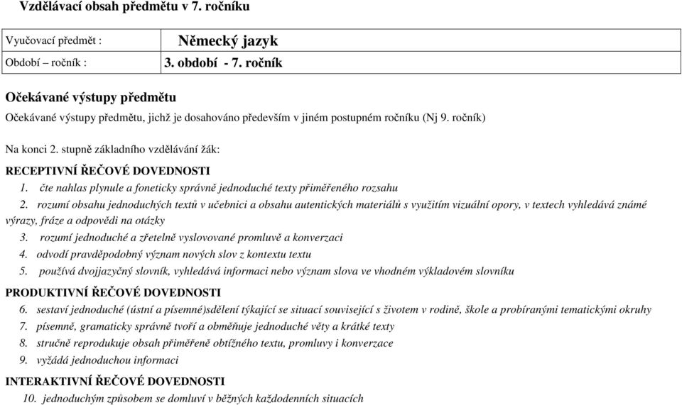 stupně základního vzdělávání žák: RECEPTIVNÍ ŘEČOVÉ DOVEDNOSTI 1. čte nahlas plynule a foneticky správně jednoduché texty přiměřeného rozsahu 2.