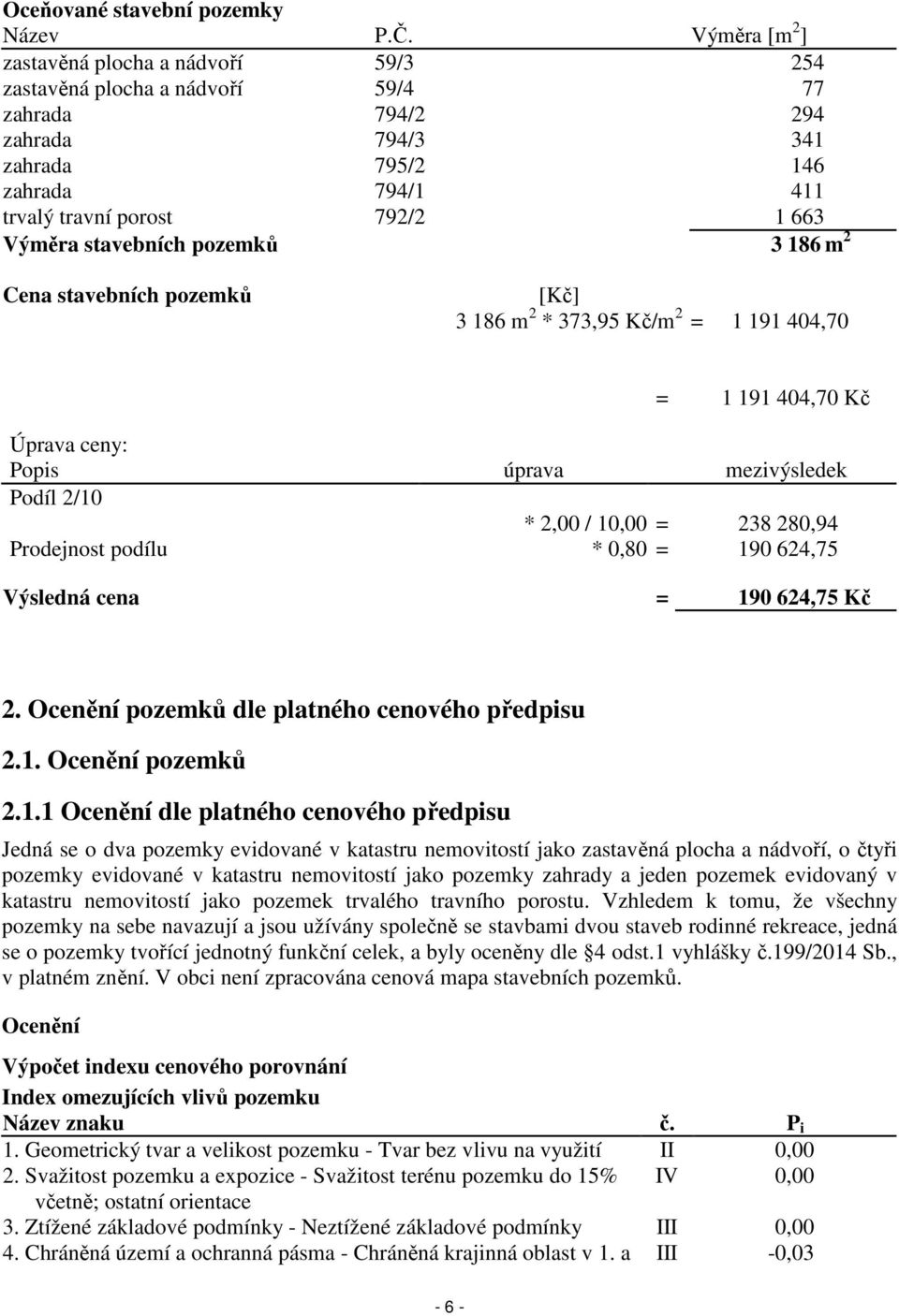 stavebních pozemků 3 186 m 2 Cena stavebních pozemků [Kč] 3 186 m 2 * 373,95 Kč/m 2 = 1 191 404,70 = 1 191 404,70 Kč Úprava ceny: Popis úprava mezivýsledek Podíl 2/10 * 2,00 / 10,00 = 238 280,94