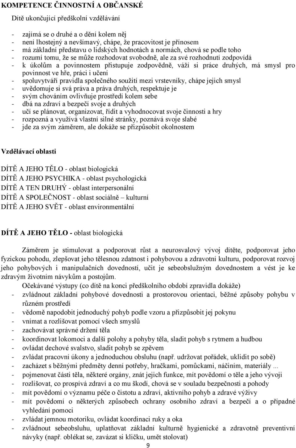 má smysl pro povinnost ve hře, práci i učení - spoluvytváří pravidla společného soužití mezi vrstevníky, chápe jejich smysl - uvědomuje si svá práva a práva druhých, respektuje je - svým chováním