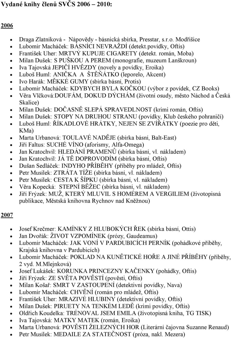 román, Moba) Milan Dušek: S PUŠKOU A PEREM (monografie, muzeum Lanškroun) Iva Tajovská JEPIČÍ HVĚZDY (novely a povídky, Eroika) Luboš Huml: ANIČKA A ŠTĚŇÁTKO (leporelo, Akcent) Ivo Harák: MĚKKÉ GUMY