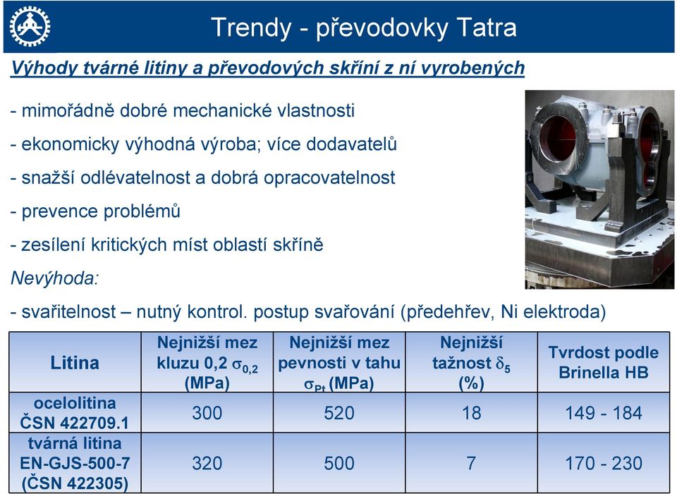 svařitelnost nutný kontrol. postup svařování (předehřev, Ni elektroda) Litina ocelolitina ČSN 422709.