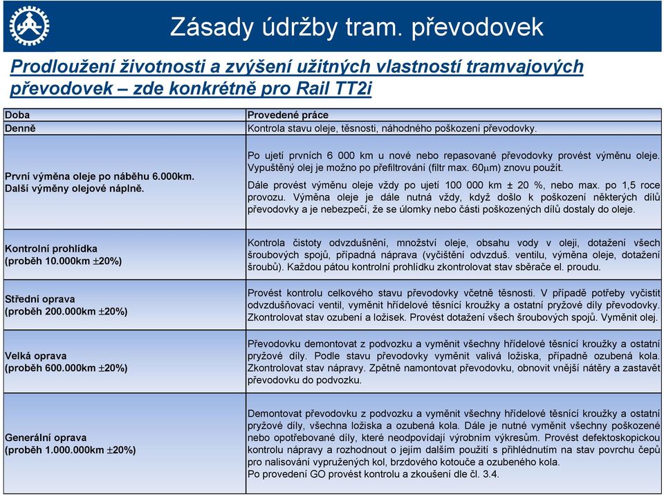 Vypuštěný olej je možno po přefiltrování (filtr max. 60μm) znovu použít. Dále provést výměnu oleje vždy po ujetí 100 000 km ± 20 %, nebo max. po 1,5 roce provozu.