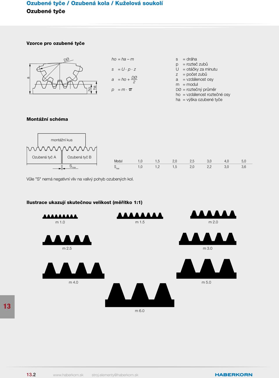 výška ozubené tyče Montážní schéma montážní kus Ozubená tyč Ozubená tyč B S max S max 1,0 1,2 1,5 2,0 2,2 3,0 3,6 Modul 1,0 1,5 2,0 2,5 3,0 4,0 5,0