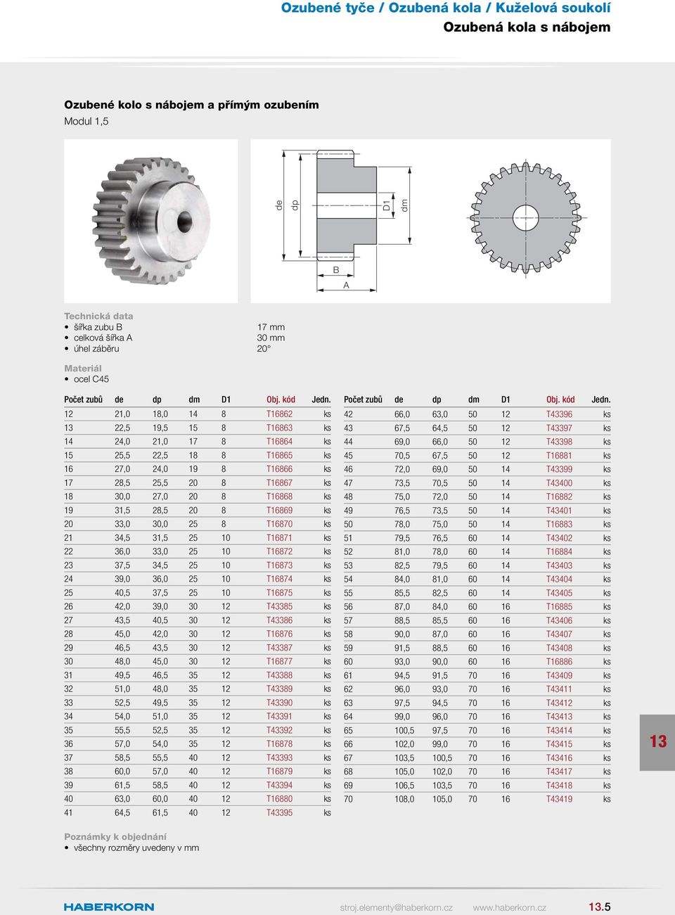 8 T16870 ks 21 34,5 31,5 10 T16871 ks 22 36,0 33,0 10 T16872 ks 23 37,5 34,5 10 T16873 ks 24 39,0 36,0 10 T16874 ks 40,5 37,5 10 T16875 ks 26 42,0 39,0 T43385 ks 27 43,5 40,5 T43386 ks 28 45,0 42,0