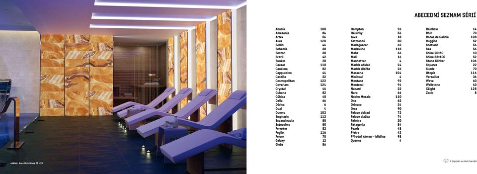 Mali 16 Manhattan 4 Marble obklad 24 Marble dlažba 26 Massena 104 Minidual 4 Montana 92 Montreal 94 Nacaré 22 Nara 66 Noohn Mosaic 110 Ona 62 Orinoco 34 Orsa 90 Palace obklad 72 Palace dlažba 74