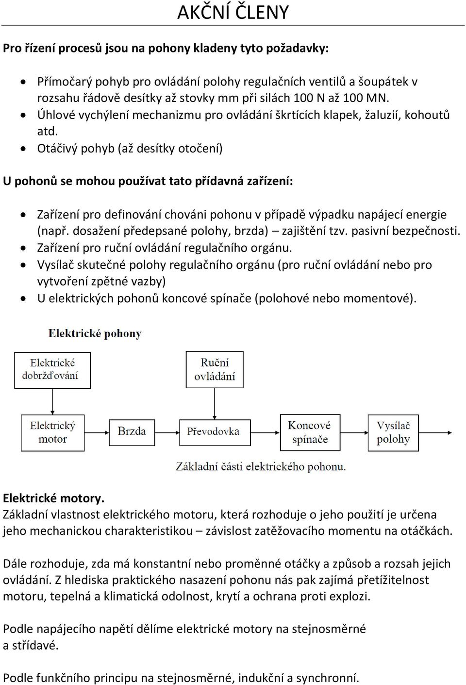 Otáčivý pohyb (až desítky otočení) U pohonů se mohou používat tato přídavná zařízení: Zařízení pro definování chováni pohonu v případě výpadku napájecí energie (např.