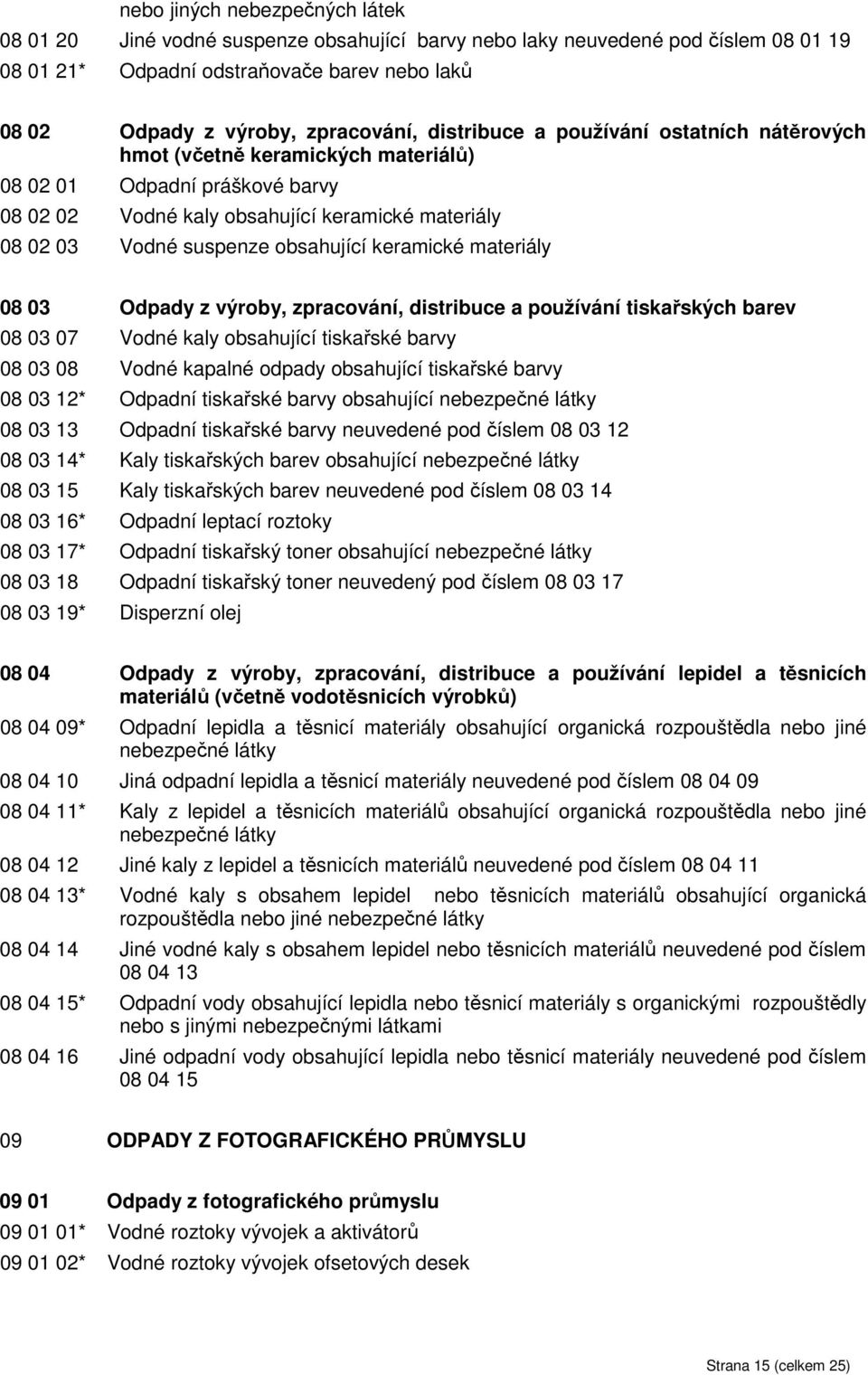 keramické materiály 08 03 Odpady z výroby, zpracování, distribuce a používání tiskařských barev 08 03 07 Vodné kaly obsahující tiskařské barvy 08 03 08 Vodné kapalné odpady obsahující tiskařské barvy